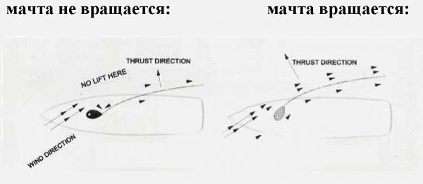 MacGregor МакГрегор MacGregor МакГрегор