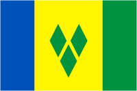 продажа яхт продажа яхт